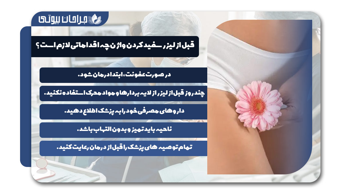بهترین دکتر لیزر سفید کردن واژن در شیراز