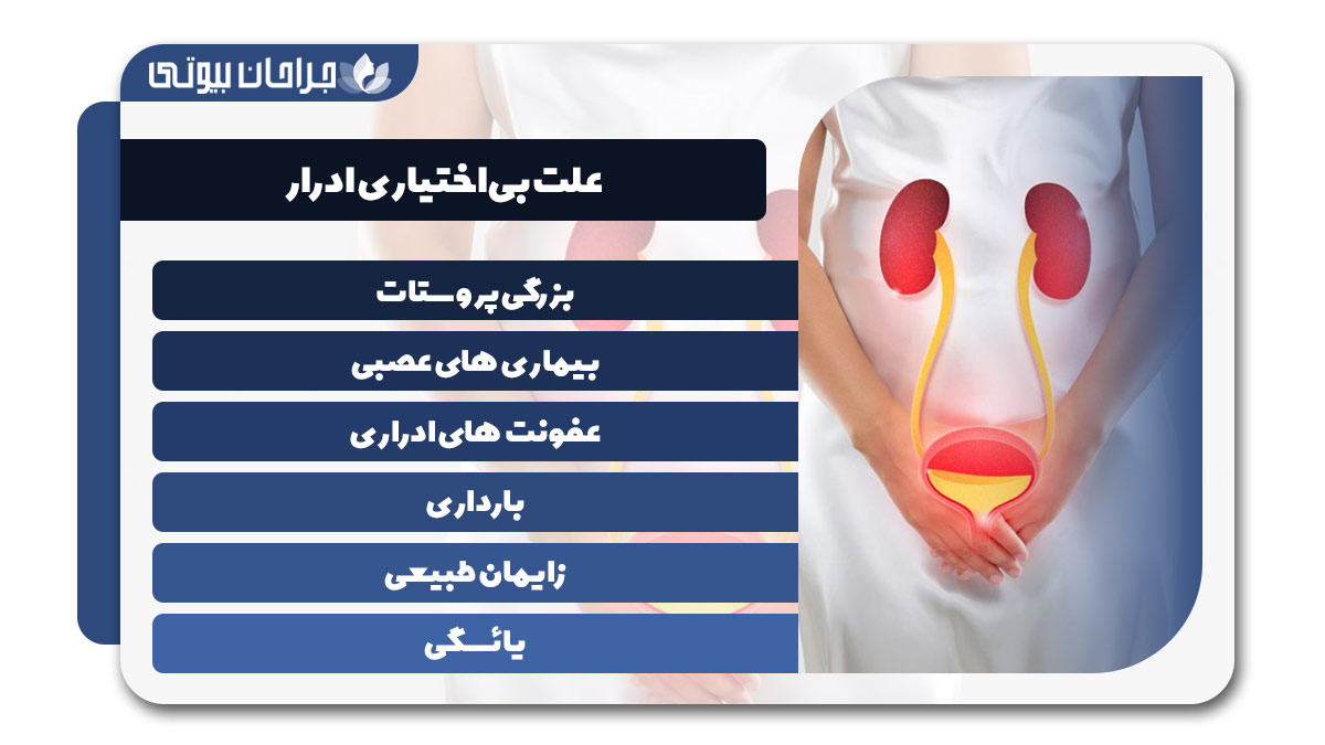 بهترین دکتر درمان بی اختیاری ادرار در شیراز