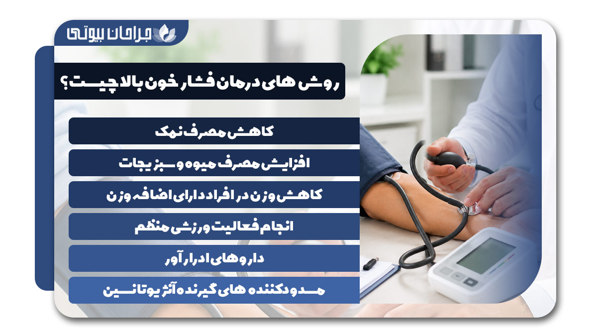 بهترین دکتر کنترل و درمان فشار خون در شیراز