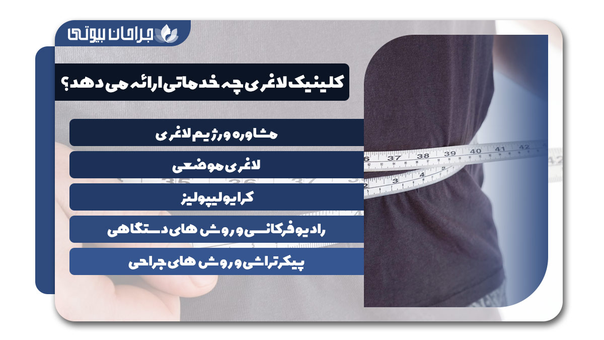 بهترین کلینیک لاغری در شیراز