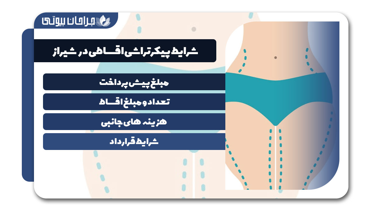 شرایط پیکرتراشی اقساطی در شیراز