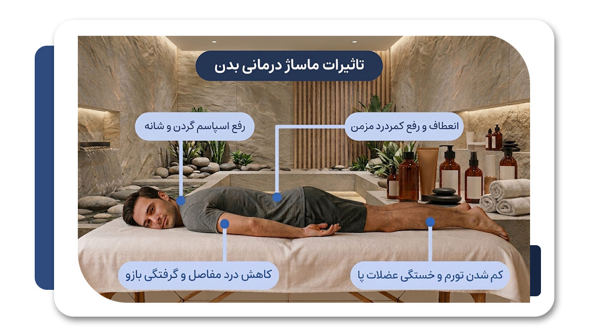 بهترین مراکز ماساژ در شیراز