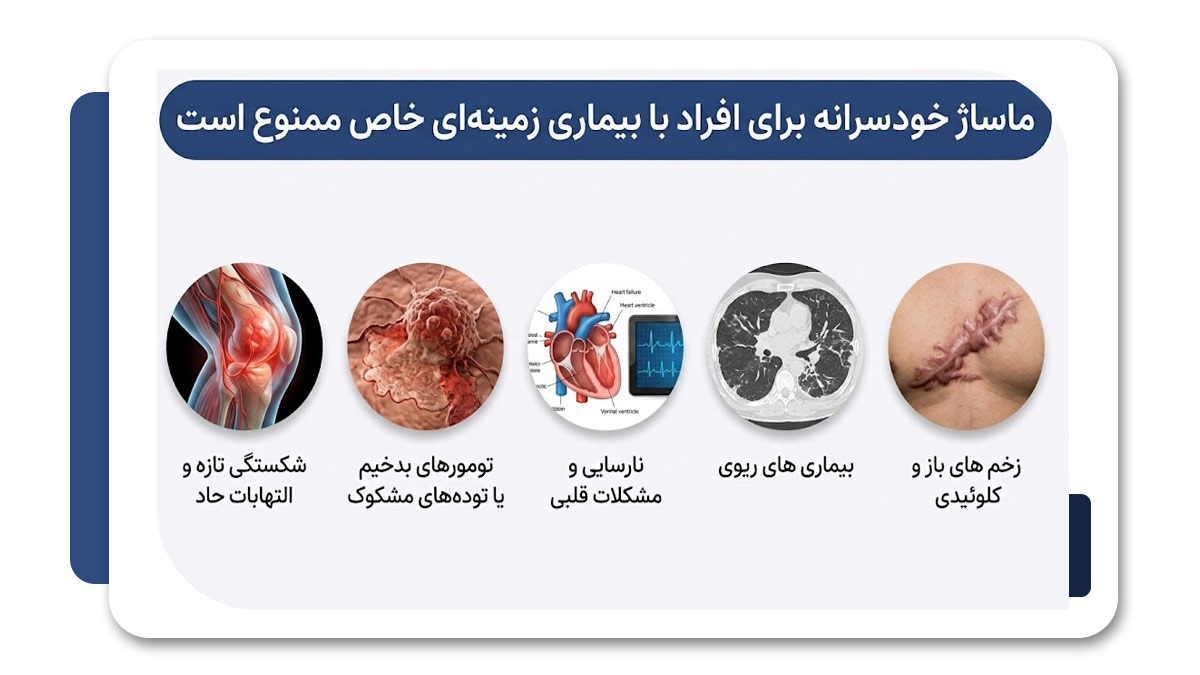 ماساژ در شیراز