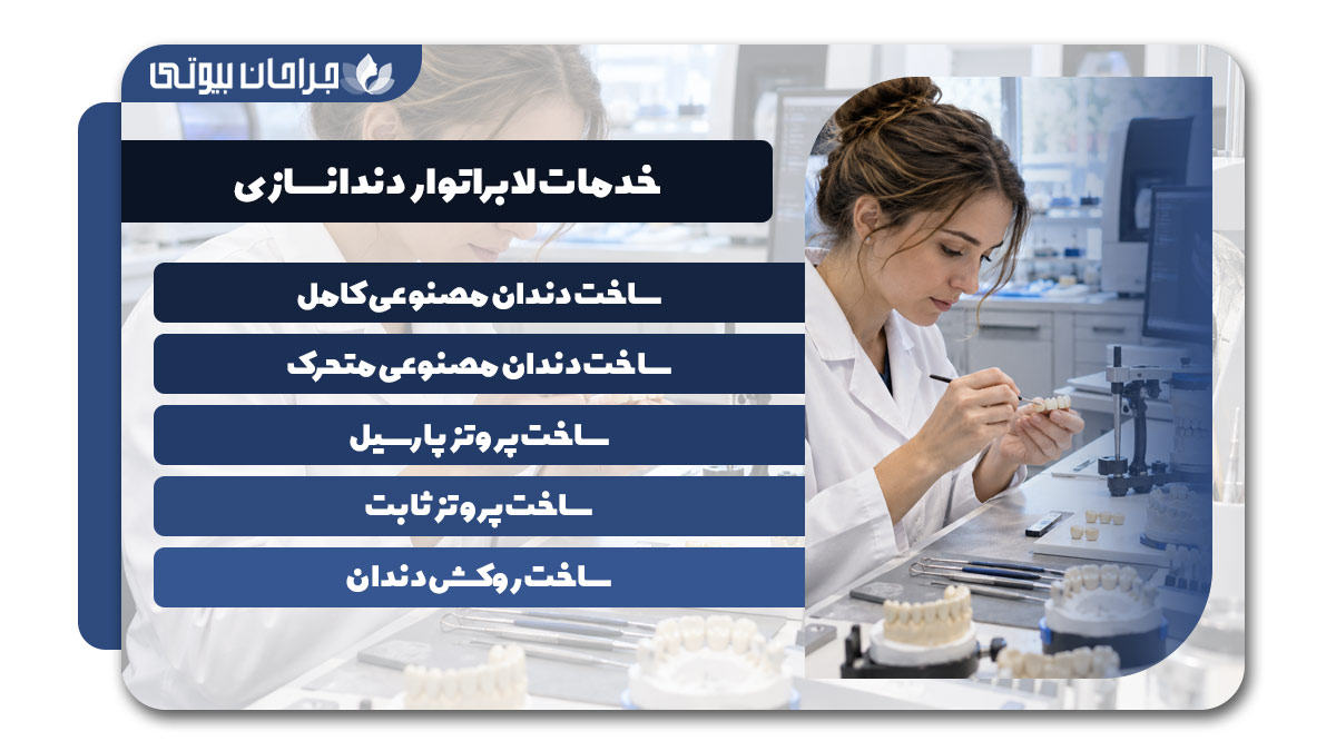 لابراتوارهای دندانسازی در شیراز